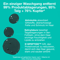 K18 Peptide Prep Detox Shampoo - HauptSacheShop