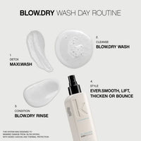 Kevin Murphy Blow Dry Wash 250ml