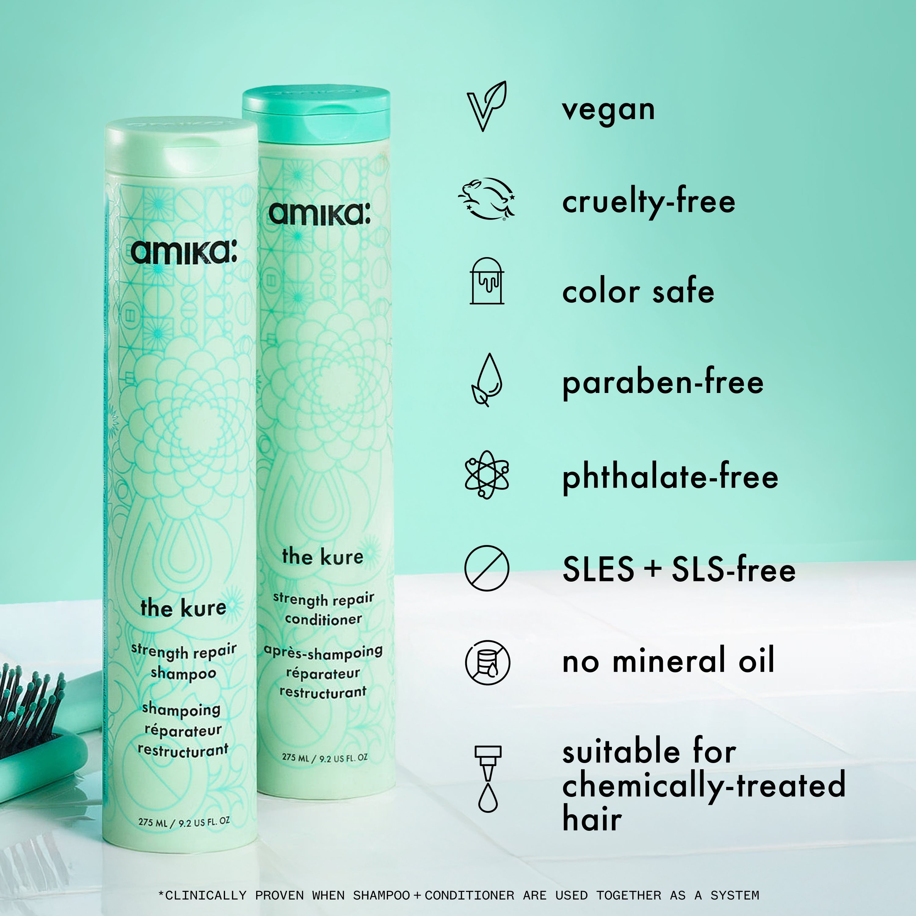 amika the kure strength repair shampoo – amika Haarpflege