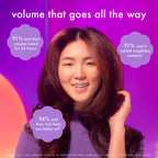 amika big hit volumizing conditioner – amika Haarpflege