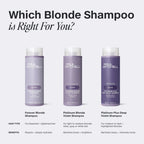 Paul Mitchell Forever Blonde Shampoo Paul Mitchell