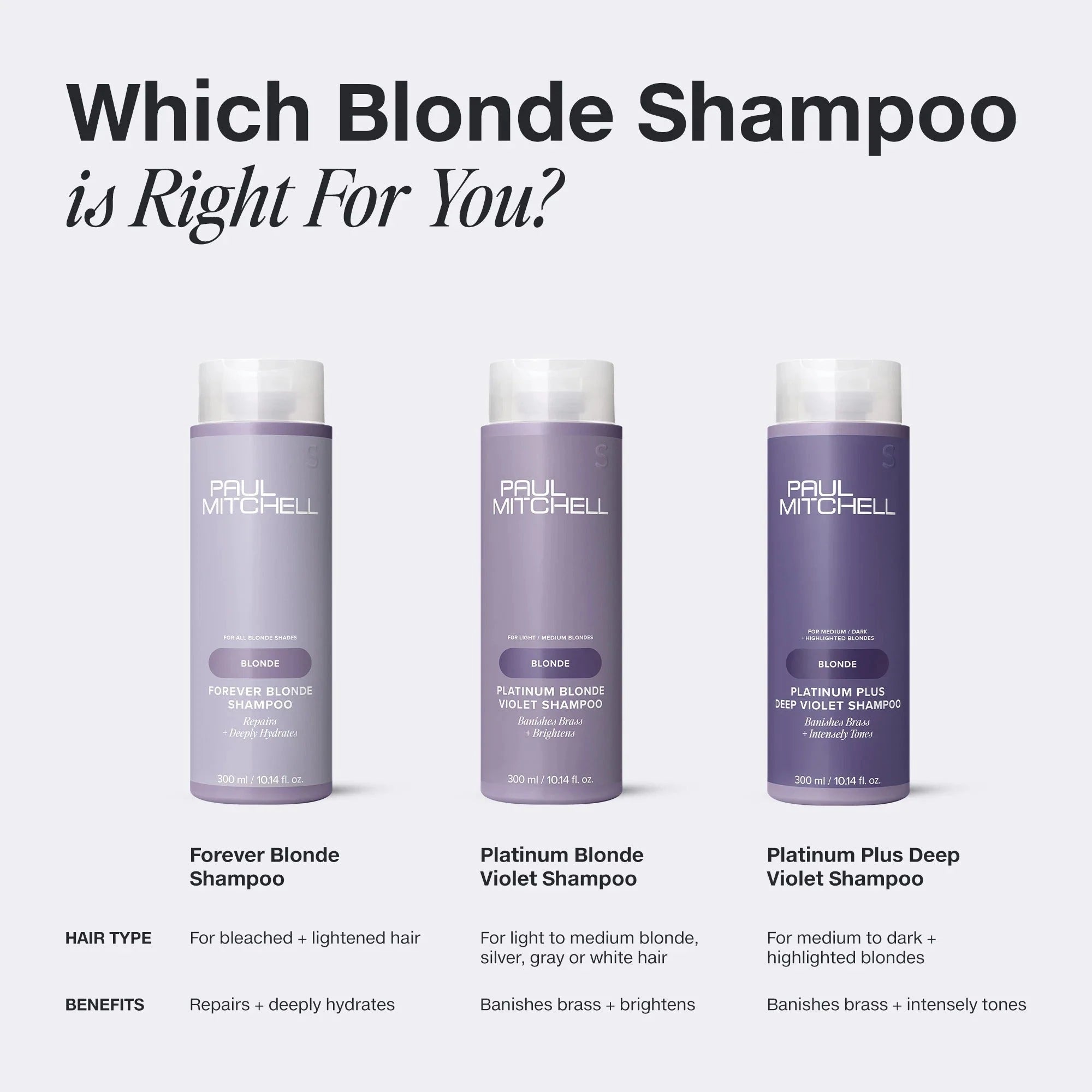 Paul Mitchell Forever Blonde Shampoo Paul Mitchell