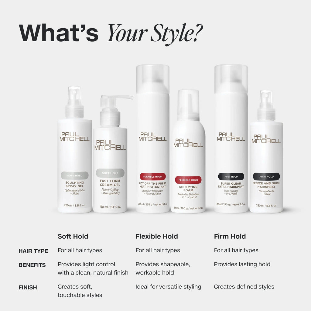 PAUL MITCHELL Fast Form Paul Mitchell