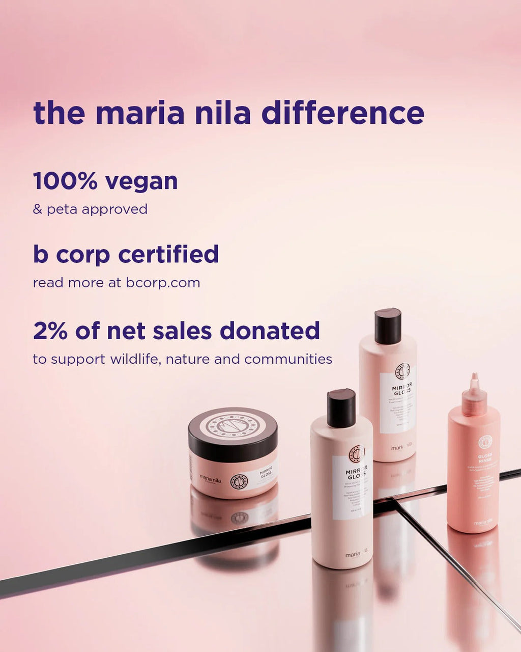 Maria Nila Mirror Gloss Shampoo HauptSacheShop