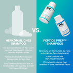 K18 Peptide Prep pHShampoo - HauptSacheShop